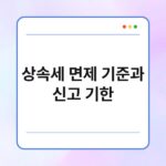 상속세 면제 기준과 신고 기한 2