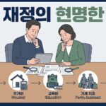 40·50대에 자산 전략이 갈린다… 이 시기를 놓치면 되돌리기 어렵다 5